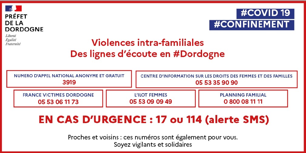 Violences intra-familiales